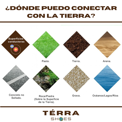 TÉRRA SHOES® BareStep  Conexión con la Tierra.