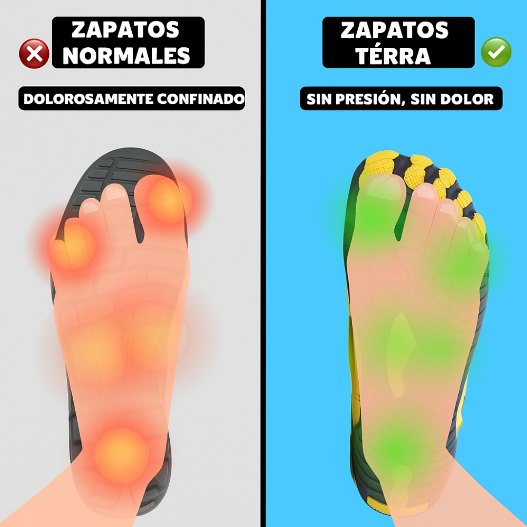TÉRRA SHOES® TitanStep – (Military Edition).